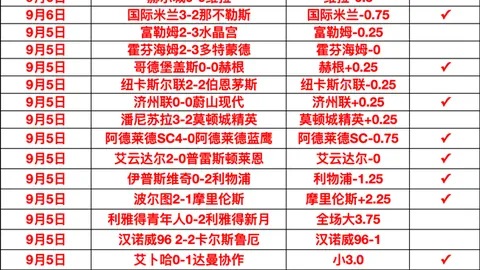 虎牙盛典落幕，荣耀战队再创佳绩