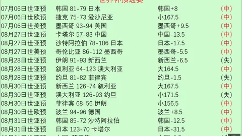 梅西里程碑迈阿密国际夺冠，梅西职业生涯百球第48冠大满贯指南